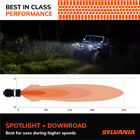 SYLVANIA Dual Mode 3 Inch LED Pod Cube - Spot, , hi-res